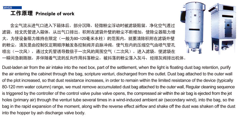  MC 系列脉冲布袋除尘器(图1)